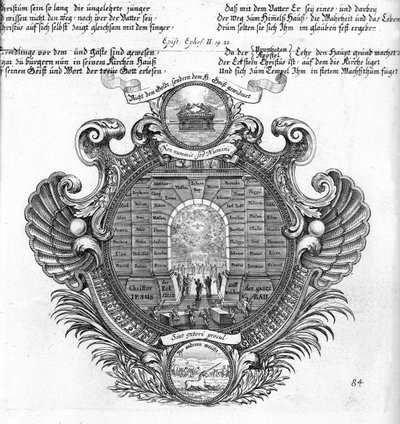 Representación pictórica de la Epístola de San Pablo a los Efesios 2. 19-22 de German School